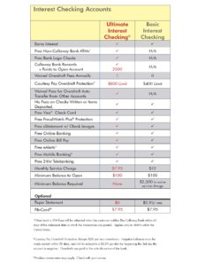 Int CheckingGrid web June13