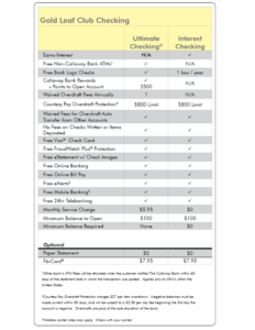 GLC CheckingGrid web