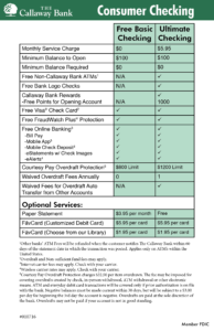 Consumer Checking Tables jul1