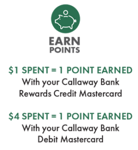 Earn 1 point for every dollar spent with your Callaway Bank Rewards Credit Mastercard or 1 point for every four dollars spent with your Callaway Bank Debit Mastercard